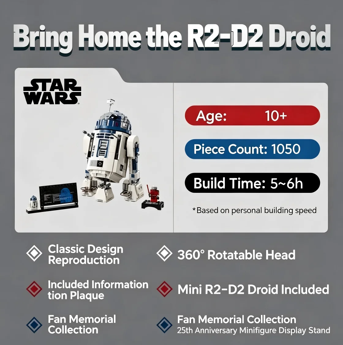 קוביות בנייה R2-D2 1050PCS על שולחן עבודה